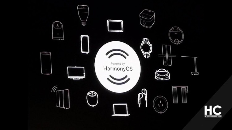 Harmony OS devices